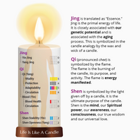 Thumbnail for Dragon Herbs Eleuthero Drops 60 ml, 2fl.oz