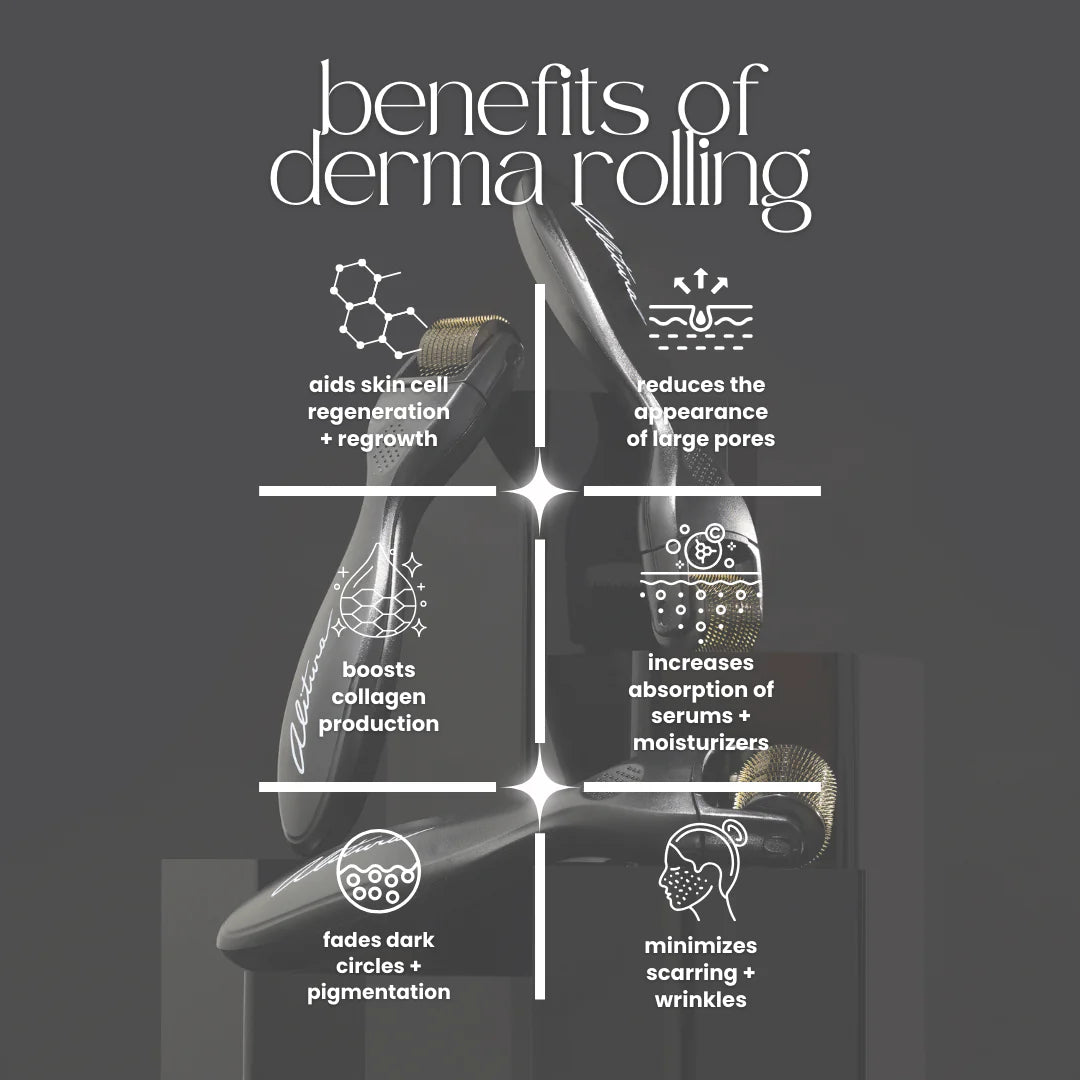 Alitura - The Derma Roller (Beginner - 0.25mm) | Titanium Derma Roller 600 Microneedle Skincare Tool
