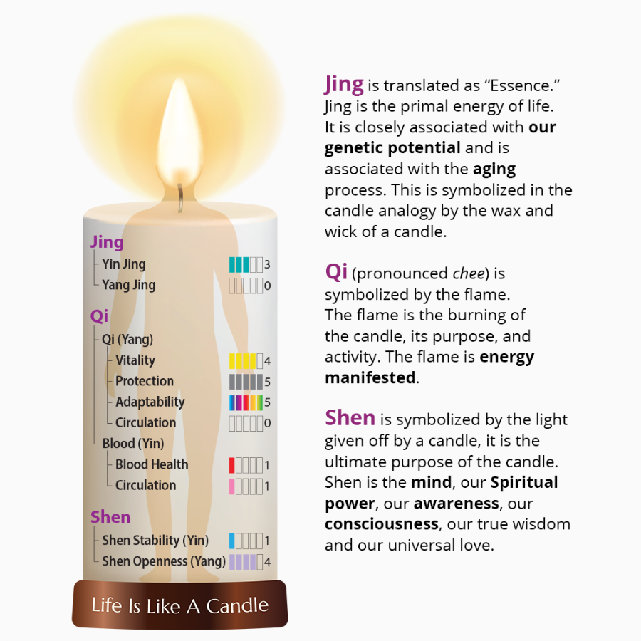 Dragon Herbs - Golden Air 500mg 100caps