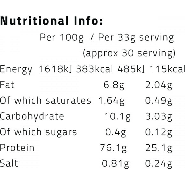 Revolution Foods - REPAIR Plant Protein & BCAA'S Chocolate Flavour 1KG