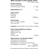 Thumbnail for Revolution Foods - REPAIR Plant Protein & BCAA'S Wild Berry flavour 1KG