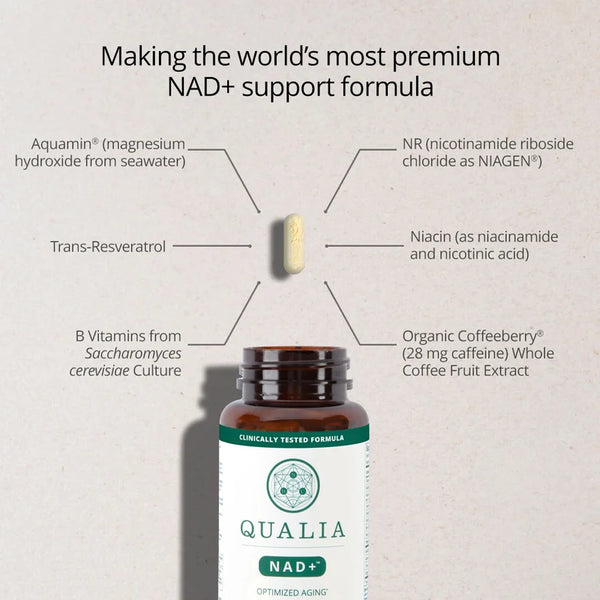 Qualia NAD+ (56caps) | Enhances Cellular Energy & Combat The Aging Process