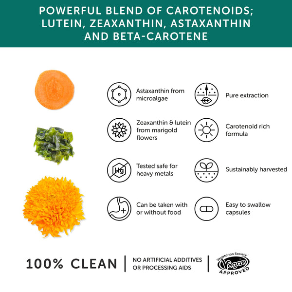 Eye Defence (Lutein, Zeaxanthin, Astaxanthin and Beta-carotene) – 30 Capsules