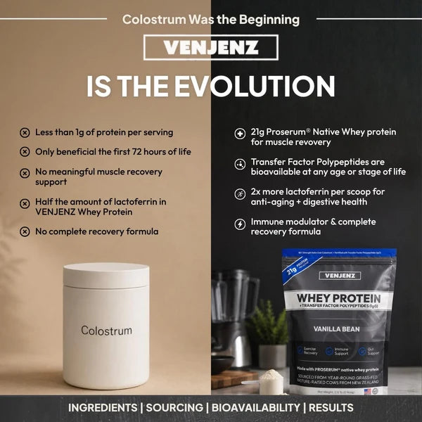 Venjenz - Whey Protein + Transfer Factor Polypeptides (IgG)