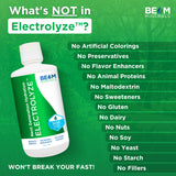 Thumbnail for BEAM Minerals Electrolyze hydrating electrolyte supplement won't break fast