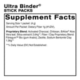 Thumbnail for Quicksilver Scientific - Advanced PushCatch® Detox System