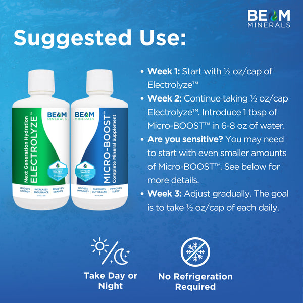 BEAM Minerals - Advanced Electrolyte & Micronutrient Support (Micro-BOOST + Electrolyze)