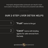 Thumbnail for Quicksilver Scientific - Advanced PushCatch® Detox System