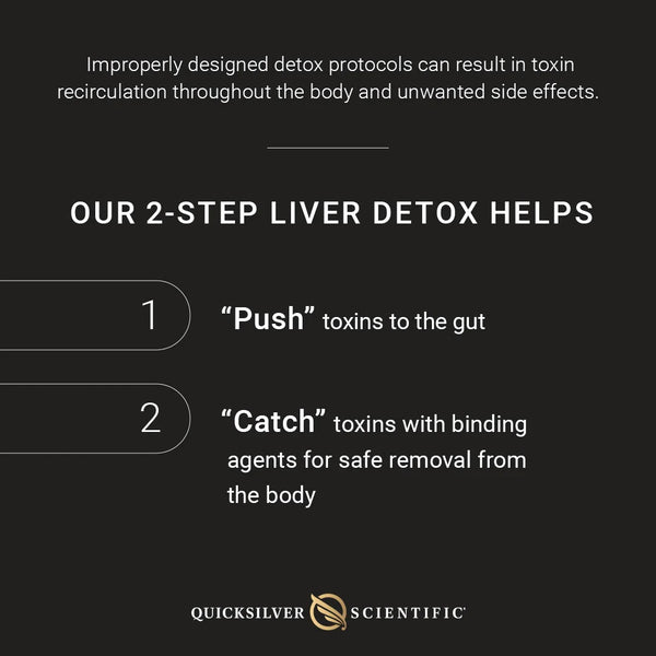 Quicksilver Scientific - Advanced PushCatch® Detox System