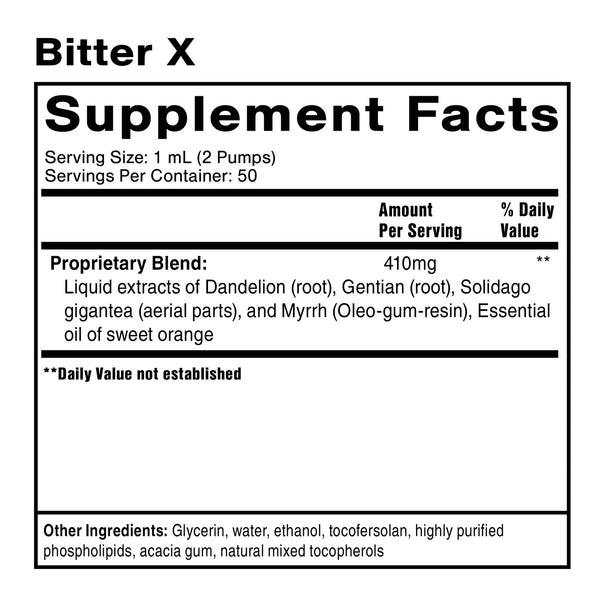 QuickSilver Scientific® | Dr Shade's BitterX 50ml