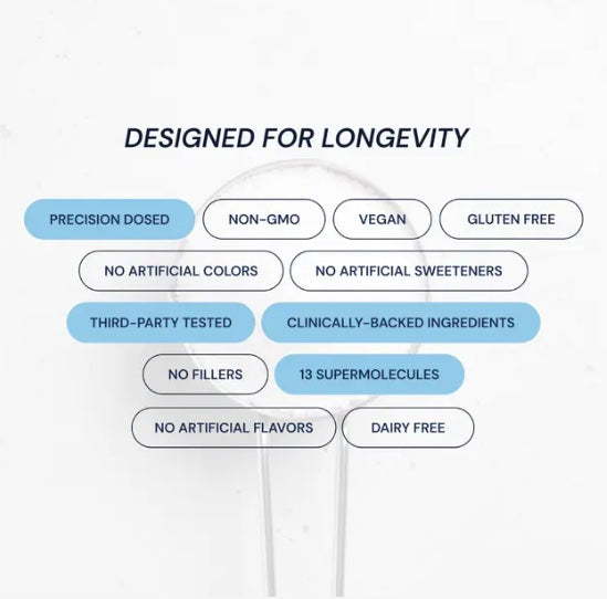 Blueprint | Longevity Mix - Blood Orange (437g)