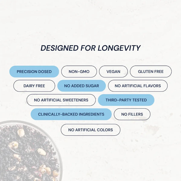 Blueprint | Blueberry Nut Mix (440g)