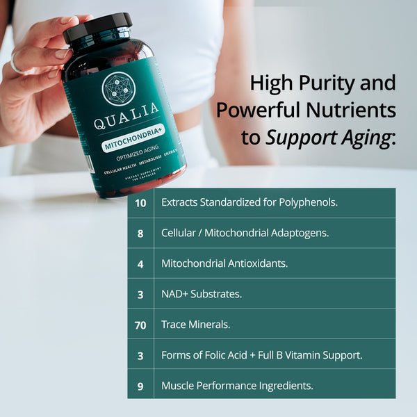 Qualia Mitochondria+ (120caps) | Cellular Health, Metabolism, Energy