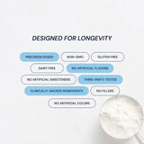 Thumbnail for Blueprint | Collagen Peptides (668g)