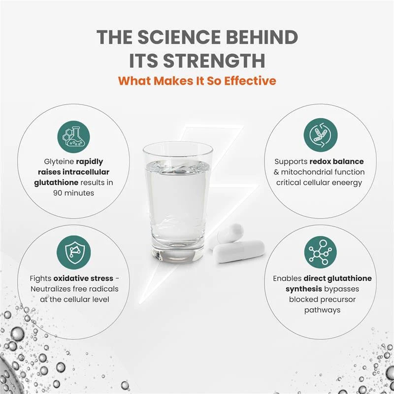 continual g glutathione Cellular Health Regimes: Continual-G Spotlights Its Proprietary Ingredient Glyteine Every cell in your body