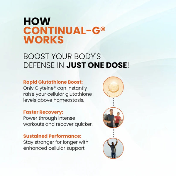 Continual-G Capsules – Glyteine Formula | 30-Day Supply | 400mg Glyteine Per Capsule (60 capsules)