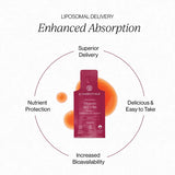 Thumbnail for Cymbiotika - Liposomal Vitamin B12 + B6 (28 x 5ml Liquid Packets)