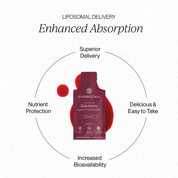 Cymbiotika - Liposomal Elderberry  26x10ml pouches