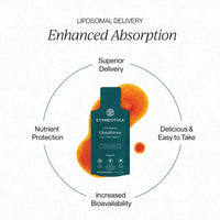 Thumbnail for Cymbiotika - Liposomal Glutathione (25x5ml pouches) (Citrus Vanilla)