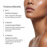 Thumbnail for Cymbiotika - Liposomal NAD+ 260ml (26x10ml Sachet)(Orange Vanilla Flavour)