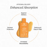 Thumbnail for Cymbiotika - Liposomal Advanced Creatine 720ml (24x30ml Sachet)(Tangerine Vanilla Flavour)