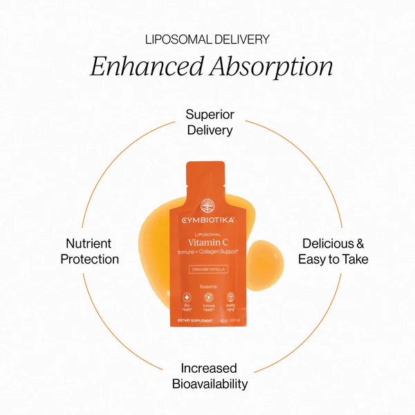 Cymbiotika - Liposomal Vitamin C (28x15ml pouches)