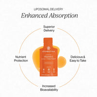 Thumbnail for Cymbiotika - Liposomal Vitamin C (28x15ml pouches)