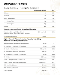 Thumbnail for The Energy Blueprint - Energy Essentials & Superfoods 15.6oz