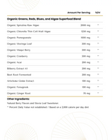 Thumbnail for The Energy Blueprint - Human Optimization - Energy Essentials & Superfoods | Multivitamin, Minerals & Greens Superfood Blend (15.6oz/30 servings)
