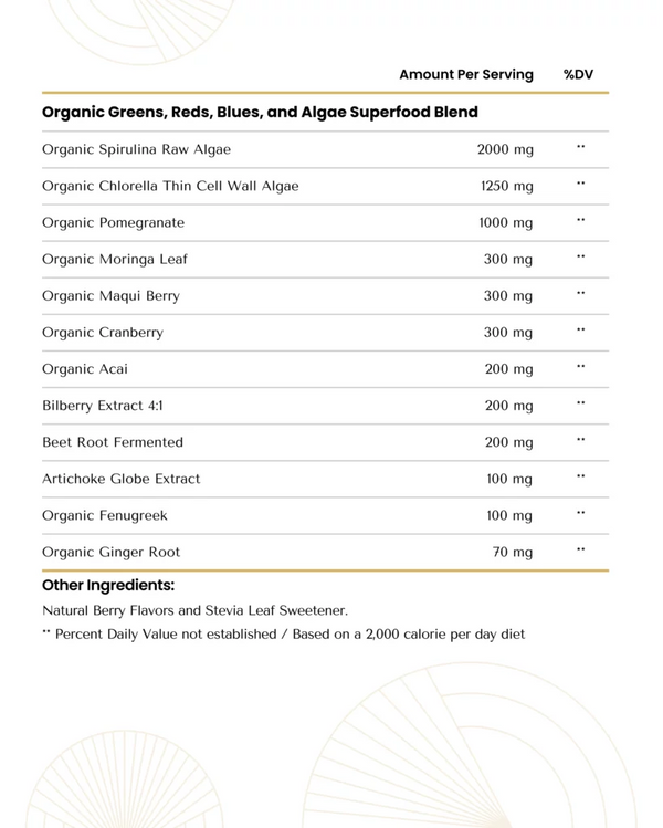 The Energy Blueprint - Human Optimization - Energy Essentials & Superfoods | Multivitamin, Minerals & Greens Superfood Blend (15.6oz/30 servings)