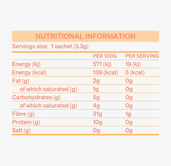 London Nootropics - Flow Adaptogenic Coffee 12 Sachets (Lion's Mane mushroom & Rhodiola Rosea)