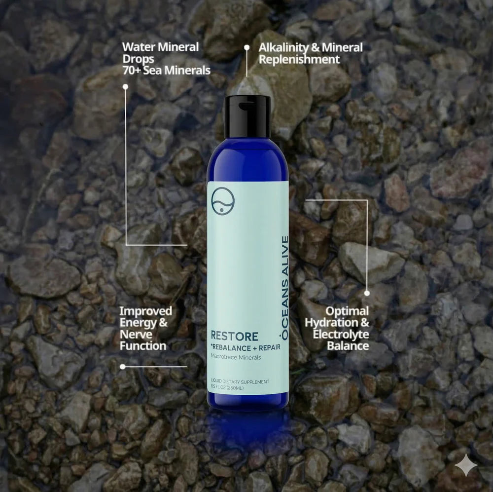 Activation - Restore 250ml (formerly Trace Ocean Minerals)