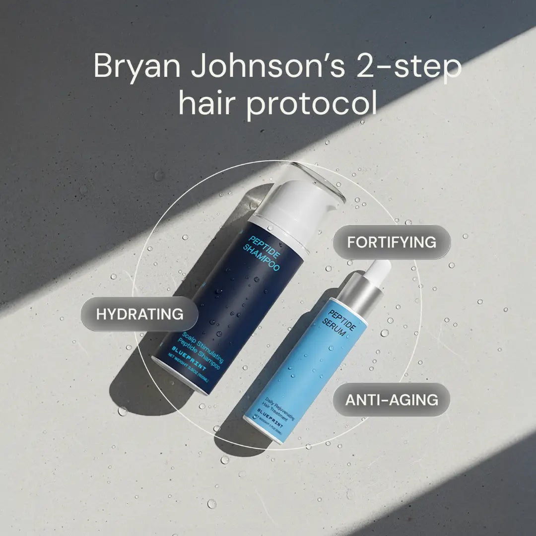 Blueprint | Haircare Stack (Bryan Johnson's 2-step hair protocol)