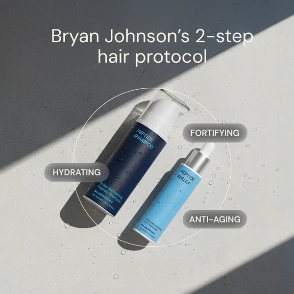Blueprint | Haircare Stack (Bryan Johnson's 2-step hair protocol)