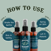 Thumbnail for Ancestral Supplements - Magnesium Oil Spray (118ml)