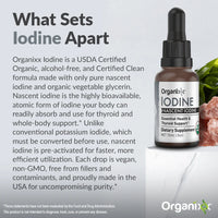 Thumbnail for Organixx Iodine 15ml (0.5floz)