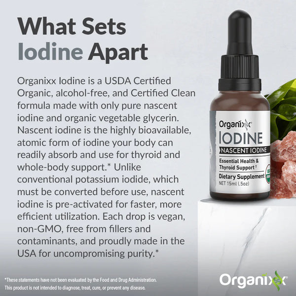 Organixx Iodine 15ml (0.5floz)