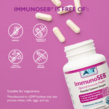 Thumbnail for AST Enzymes - Immuno SEB - Systemic Enzyme Formula (60 Capsules)
