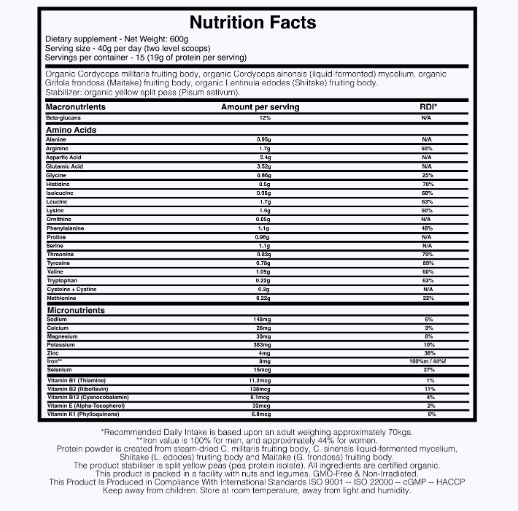 Nyishar - Imperial Protein 600g (Mushroom Protein Powder)