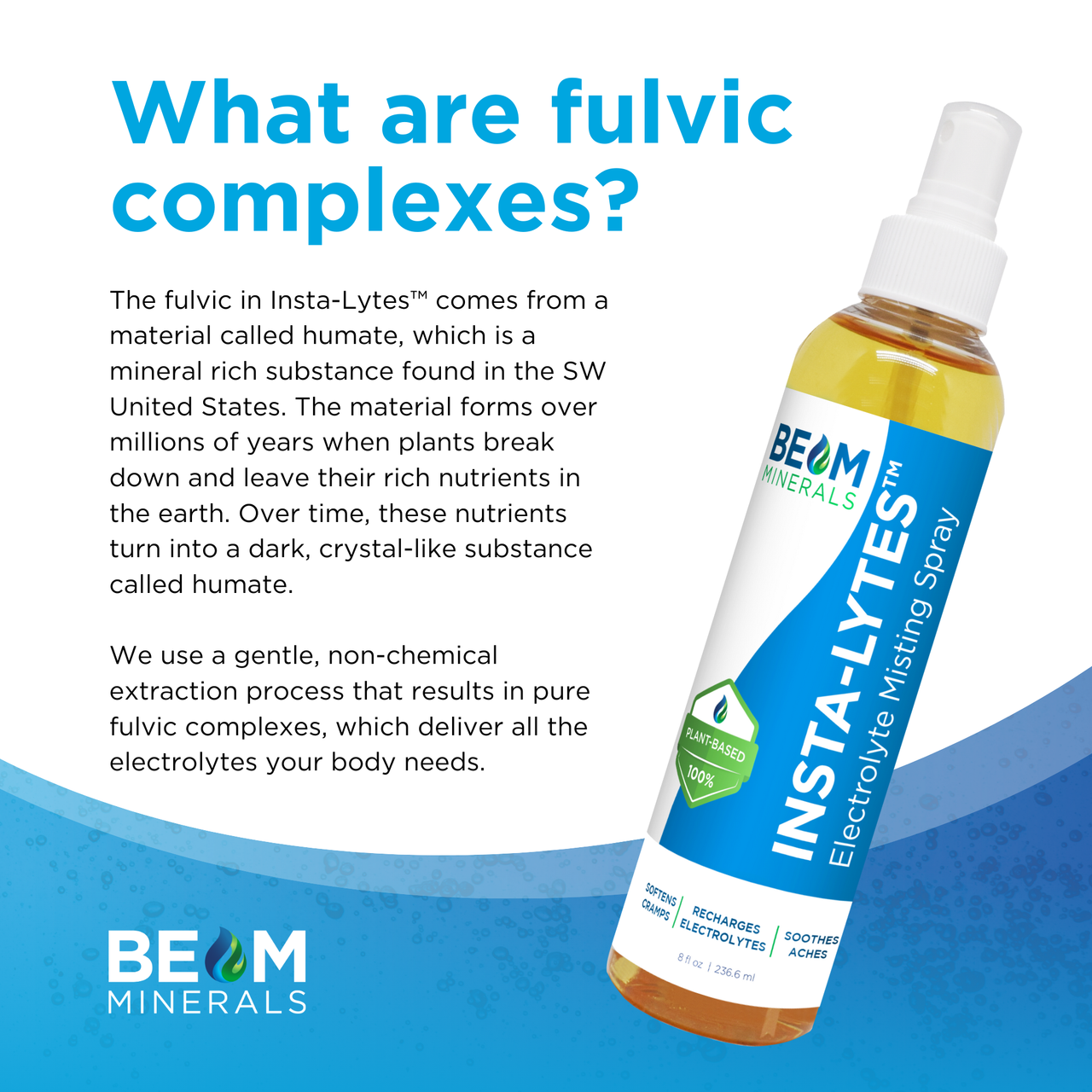 BEAM Minerals - Insta-Lytes 2floz (59ml) Cramp-Relief, Electrolyte Misting Spray
