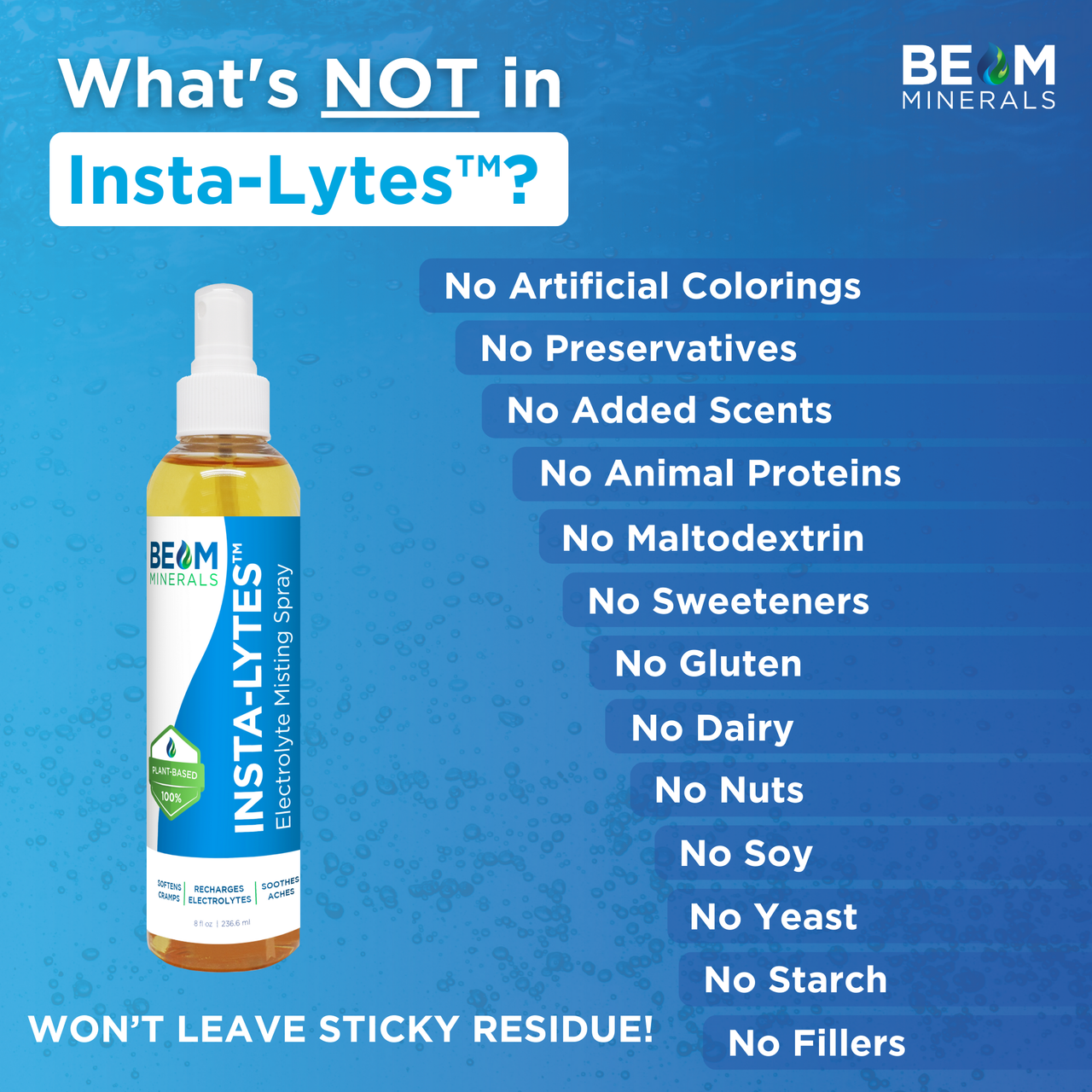 BEAM Minerals - Insta-Lytes 2floz (59ml) Cramp-Relief, Electrolyte Misting Spray