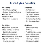 Thumbnail for BEAM Minerals - Insta-Lytes 2floz (59ml) Cramp-Relief, Electrolyte Misting Spray