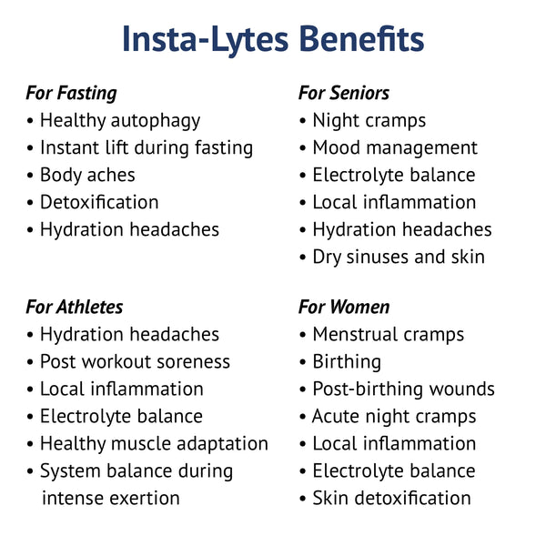 BEAM Minerals - Insta-Lytes 2floz (59ml) Cramp-Relief, Electrolyte Misting Spray
