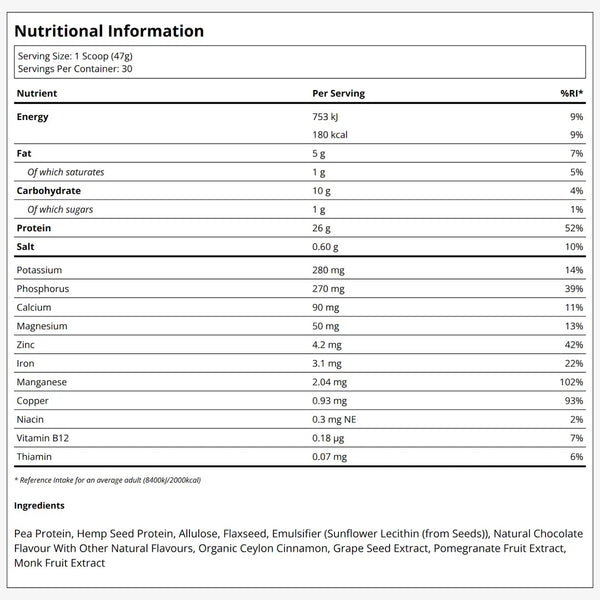 Blueprint | Longevity Protein - Chocolate (1.5kg)