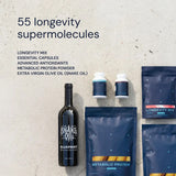 Thumbnail for Blueprint | Medium Stack (Bryan Johnson's complete morning routine)