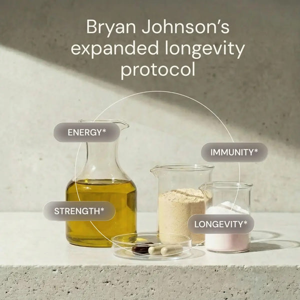Blueprint | Medium Stack (Bryan Johnson's complete morning routine)