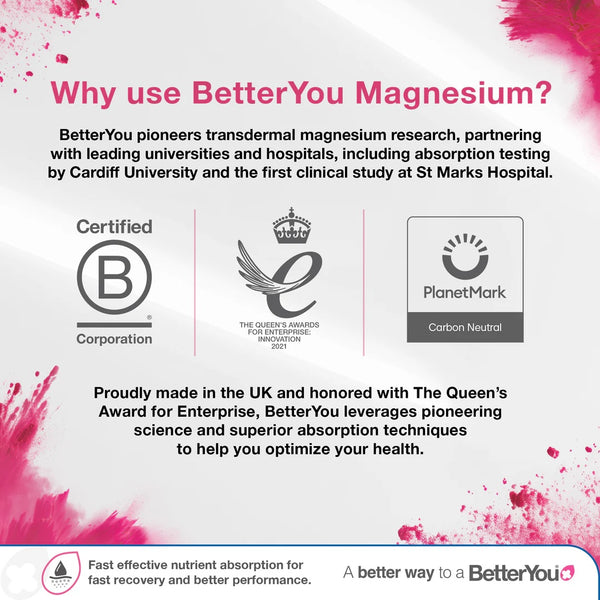 Better You Magnesium Oil (original) 100ml