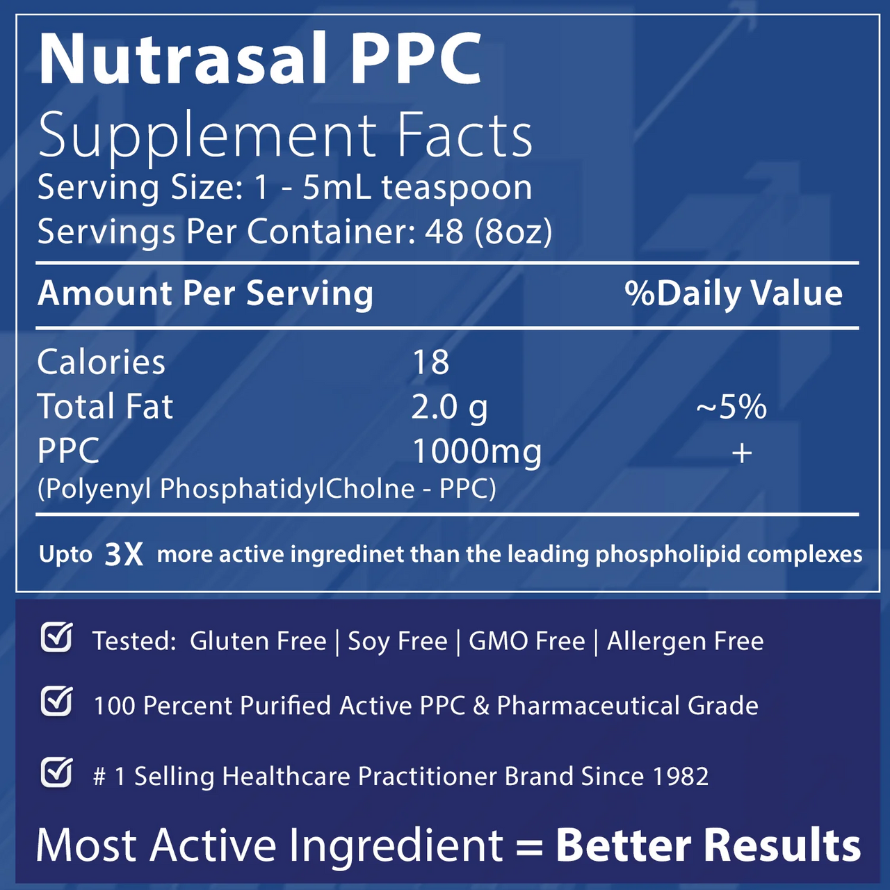 Nutrasal PPC Kids Liquid - Liposome Orange Cream 240ml