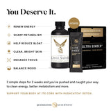Thumbnail for Quicksilver Scientific | PushCatch® Liver Detox