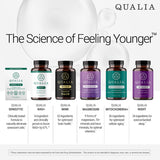 Thumbnail for Qualia Mitochondria+ (120caps) | Cellular Health, Metabolism, Energy